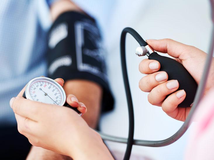 High blood pressure hypertension symptoms thumb