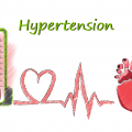 Hypertension orig